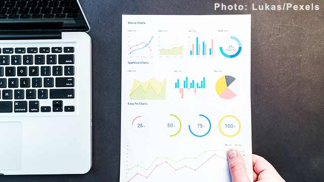 Data Analytics with the help of Charts and Laptop